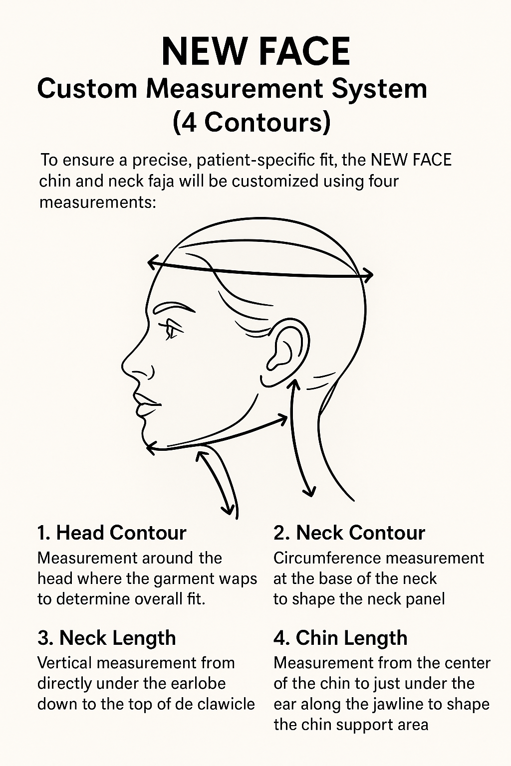 NEWFACE™ Face, Chin & Neck Sculpting Faja